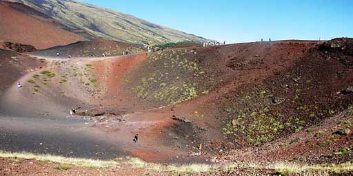 Crateri Silvestri del Vulcano Etna