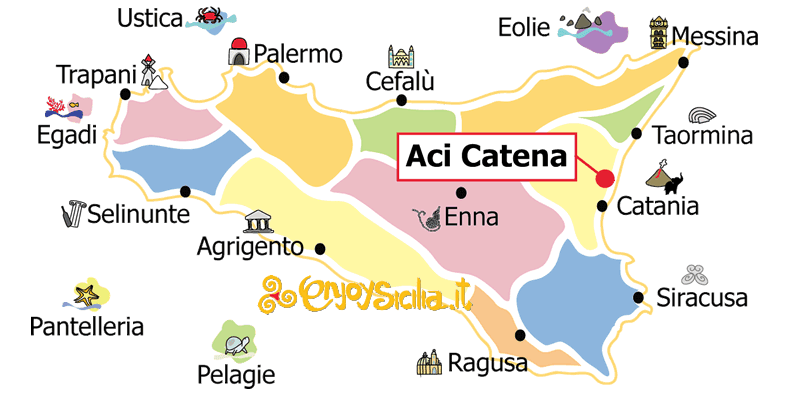 Aci Catena